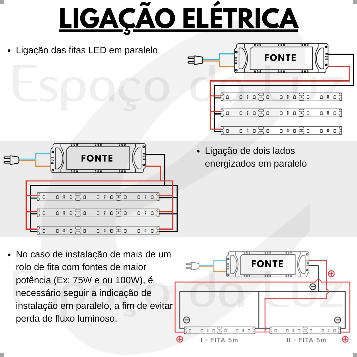 Fita Led Profissional Stella Eco 5W/M 12V IP20 5m 2700K Branco Quente