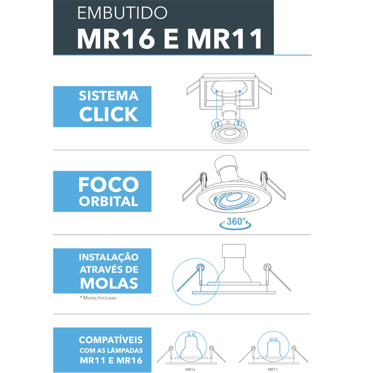 Spot Embutir Quadrado Mini Dicroica Mr11 Borda Branca Recuo Preto