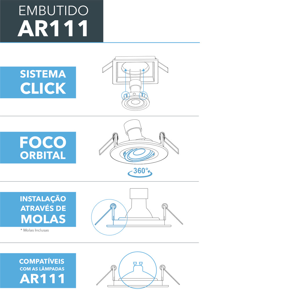 Spot Embutir Quadrado Recuado Ar111 Preto