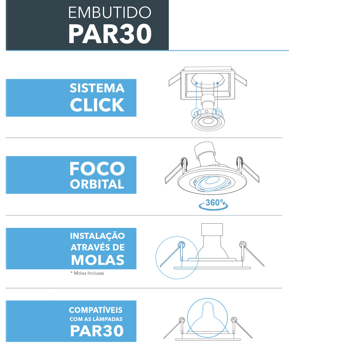 Spot Embutir Quadrado Recuado P/ Par30 Preto - Save Energy