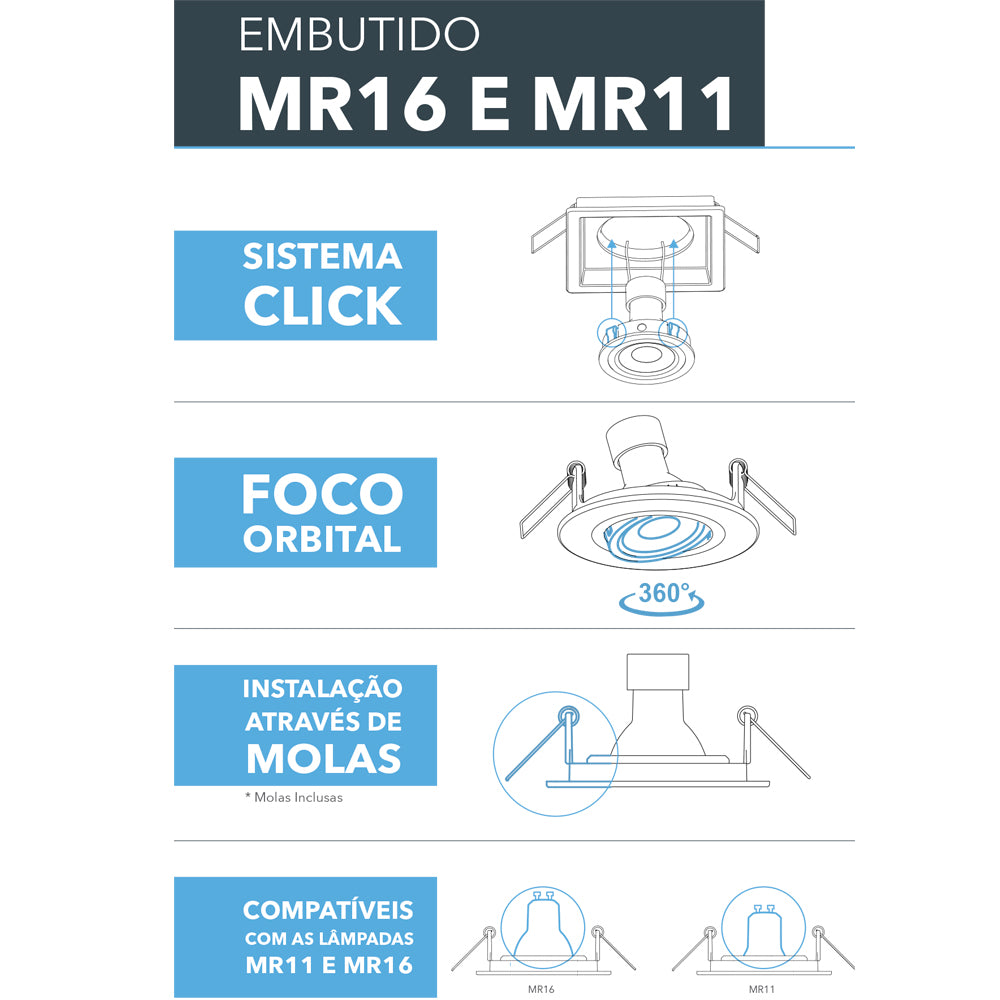 Spot Embutir Quadrado Recuado Mini Dicroica Mr11 Preto